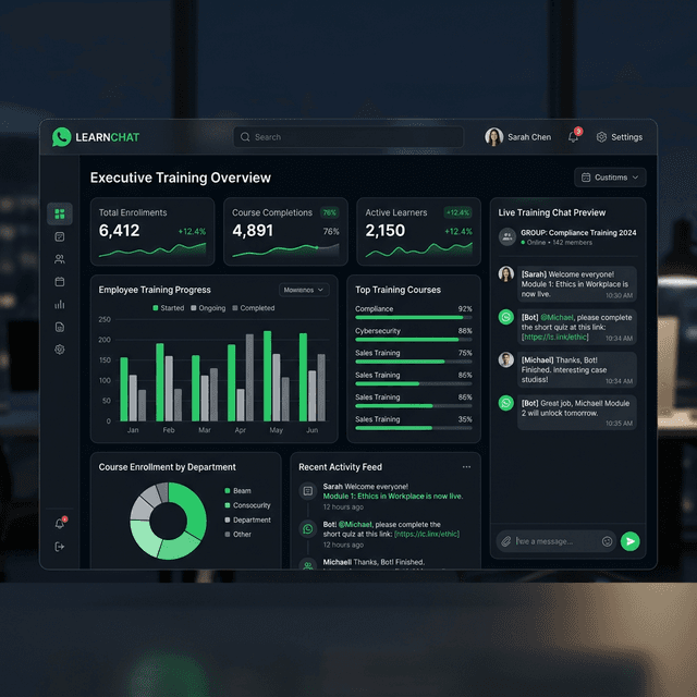 MyWhatsAppLMS corporate training dashboard